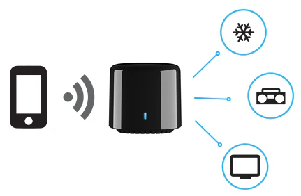 Broadlink rm4c mini disponible en venezuela